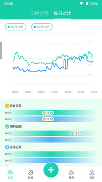 颐健安软件截图1