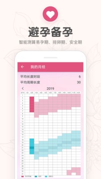 月经期提醒日历软件截图2