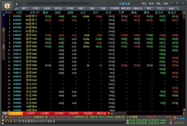九州证券大智慧专业版下载