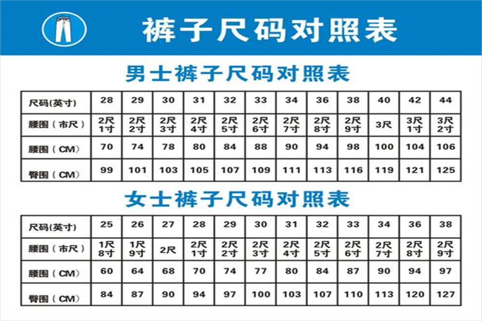 36的裤子是多大的腰围