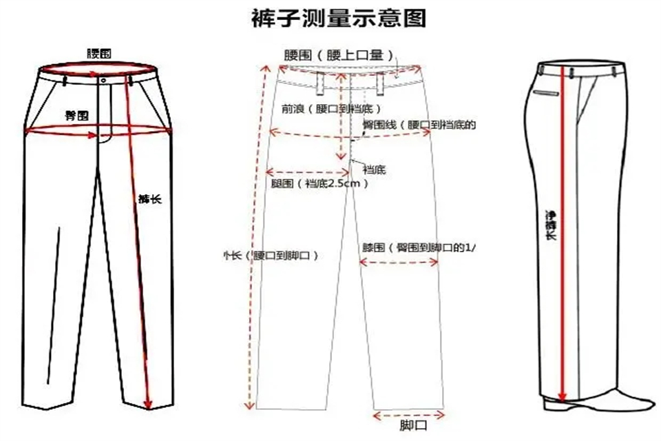 36的裤子是多大的腰围