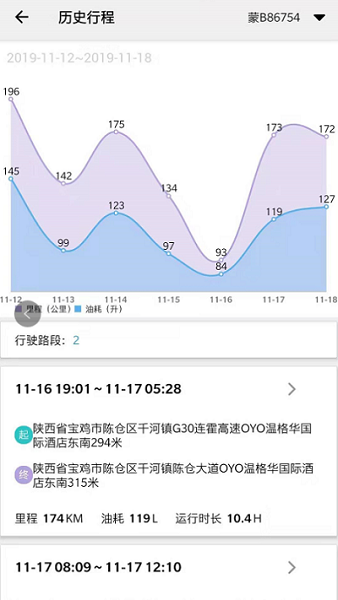 北奔E智行软件截图3