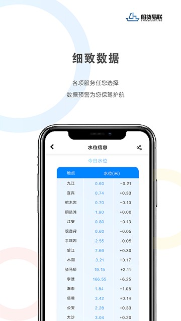 九江船货易联app软件截图3