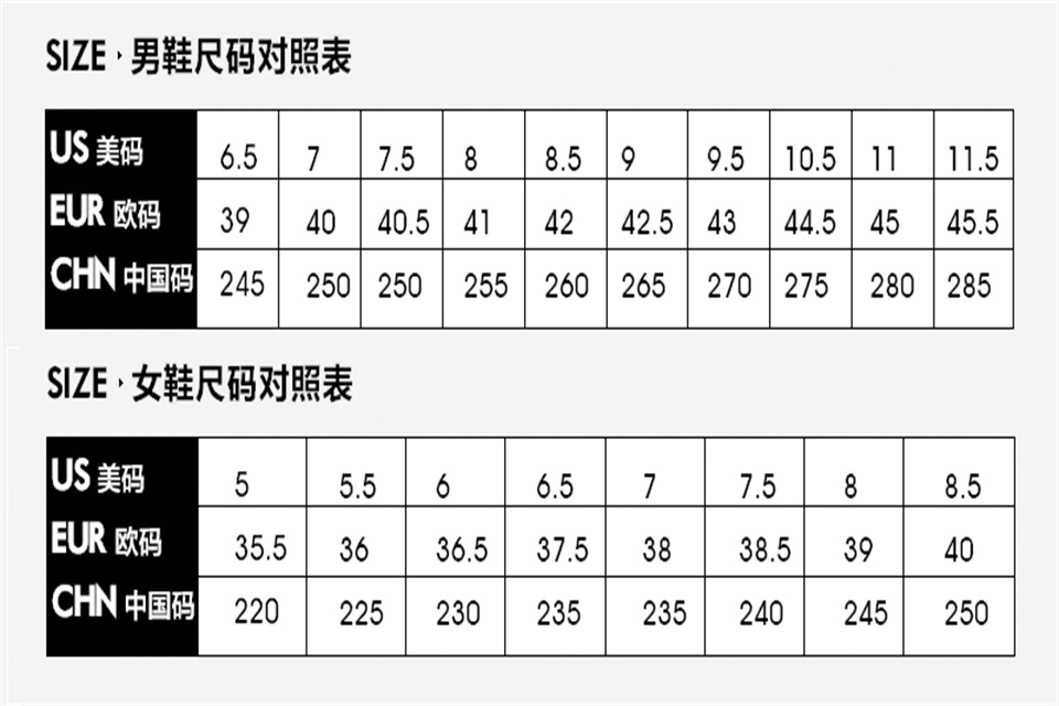 250是多大的鞋