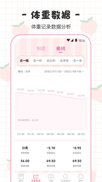 体重日记本软件软件截图0