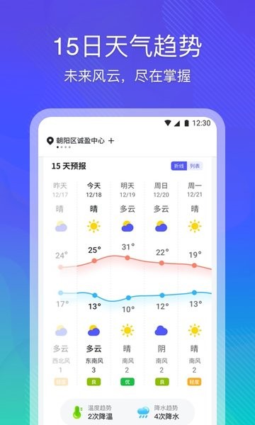 云朵天气app软件截图3