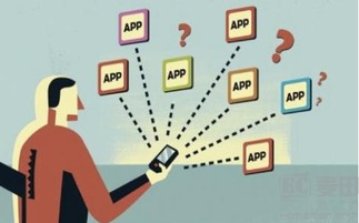 汽车报价APP排行榜