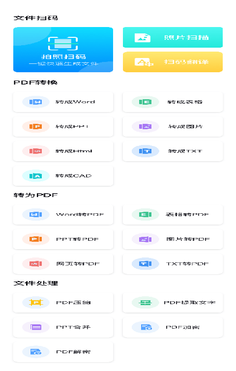 万能PDF转换王软件截图2