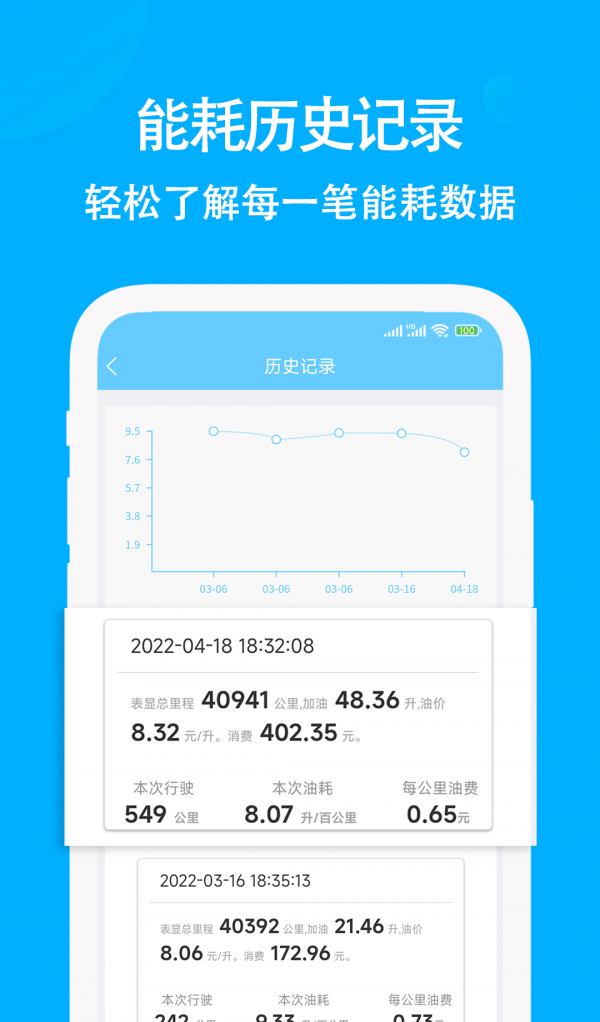 奇智油耗电耗软件截图3