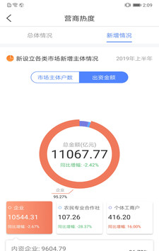 营商通软件截图0