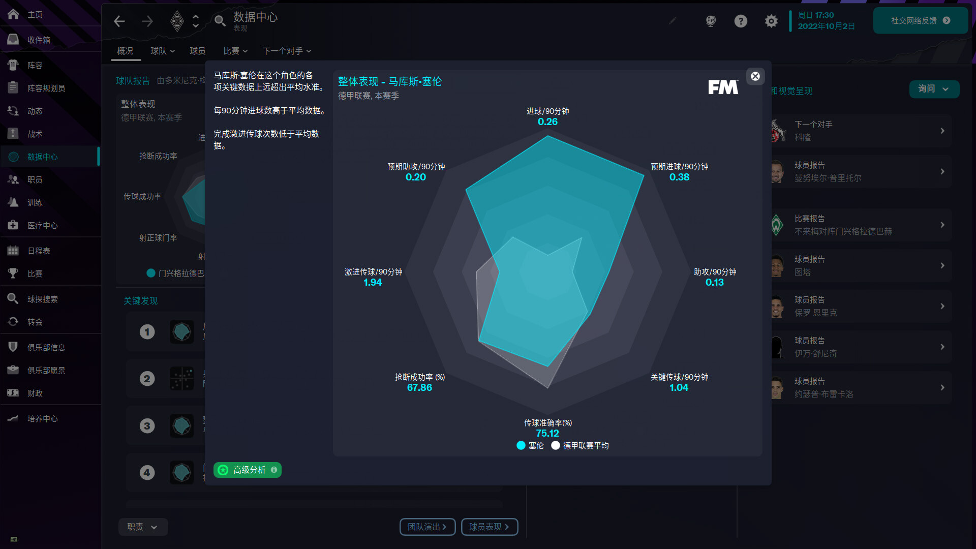 足球经理2024截图