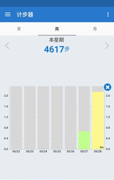 天天运动计步器软件截图2