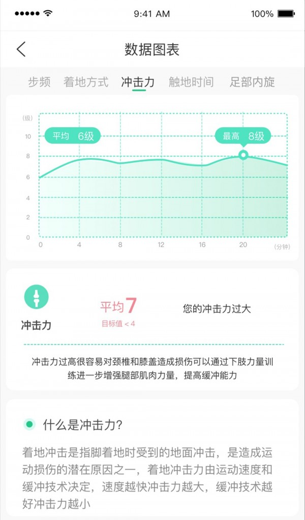 想链你软件截图2