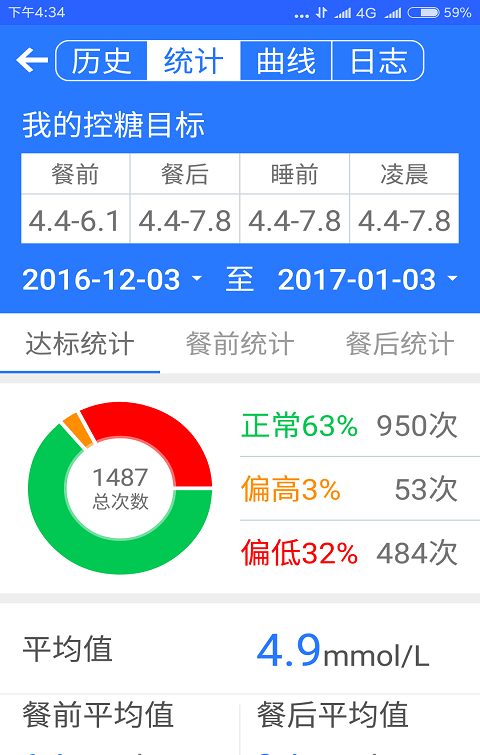 私家糖医软件截图1