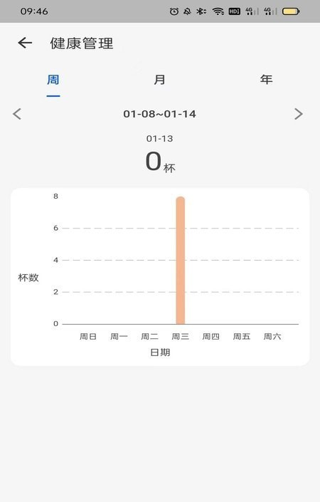 智能恒温杯软件截图1