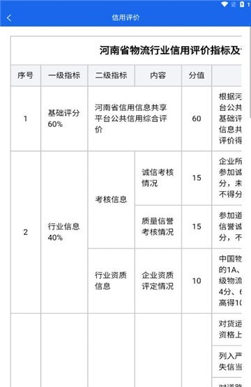 中原好司机软件截图1