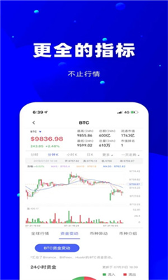 币coinapp官方