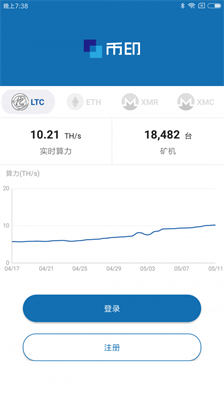 币印矿池下载苹果版