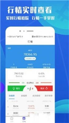 币夫交易所app软件截图1