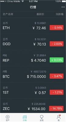 imtoken安卓下载官网钱包最新版本