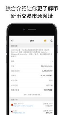 mytoken行情软件