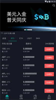 sdog币2024最新版