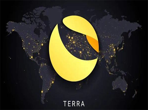 TERRA最新价格APP软件截图2