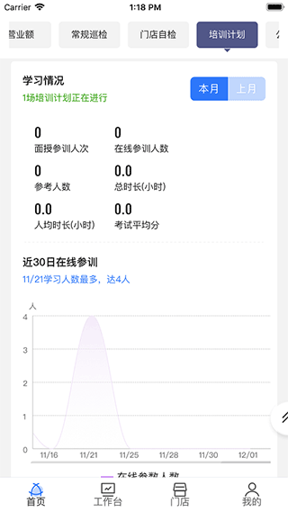 慧运营官方版软件截图1