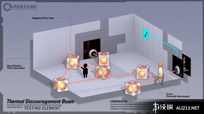 传送门2（Portal 2）Update 2012-05-12三项修改器下载