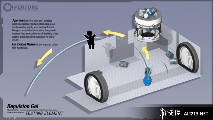 传送门2（Portal 2）Update 2012-05-21三项修改器下载