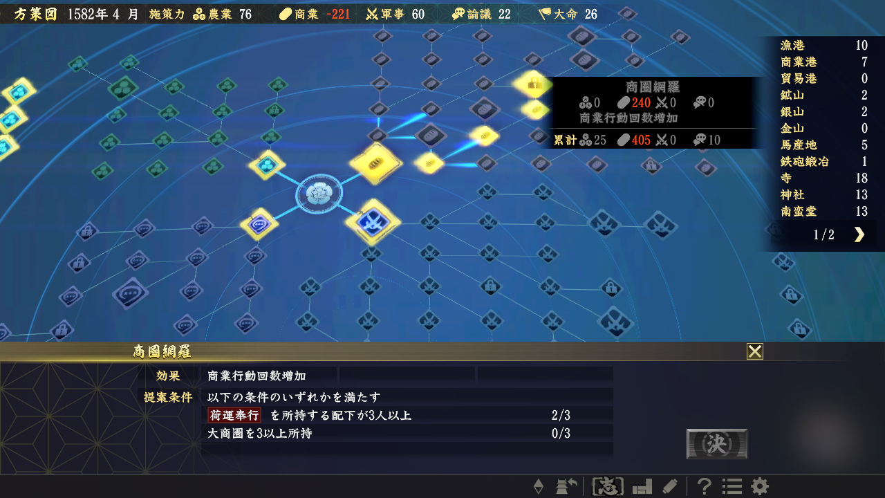 信长之野望：大志威力加强版（Nobunagas Ambition: Taishi PK）v1.0二十项修改器风灵月影版下载