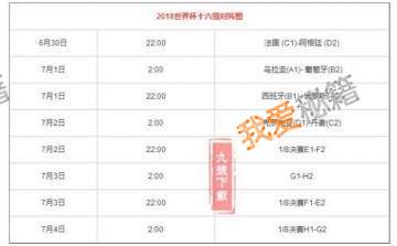 alt="不要错过！2018世界杯1/8决赛赛程安排表16强对阵图"