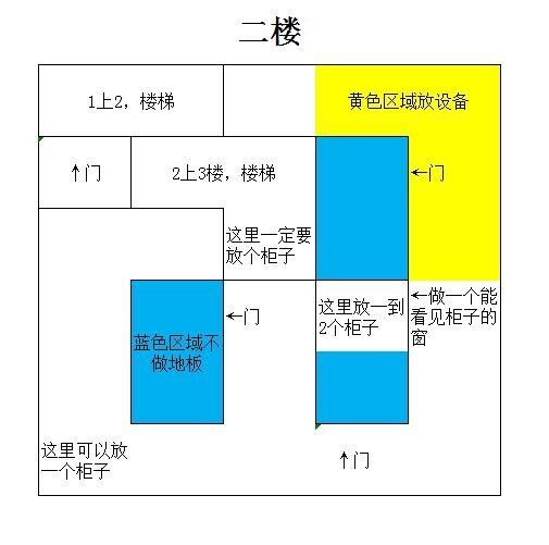 明日之后4级房屋怎么建 明日之后4级房屋建造方法详细介绍