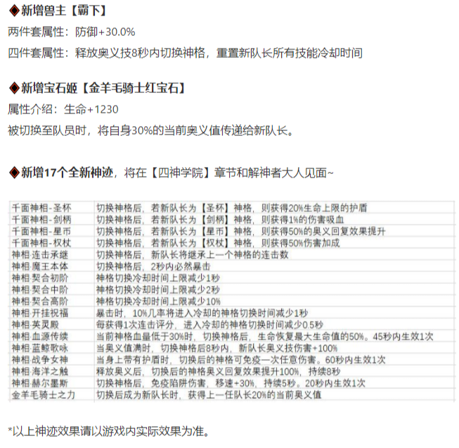 解神者X212月版本新增内容介绍