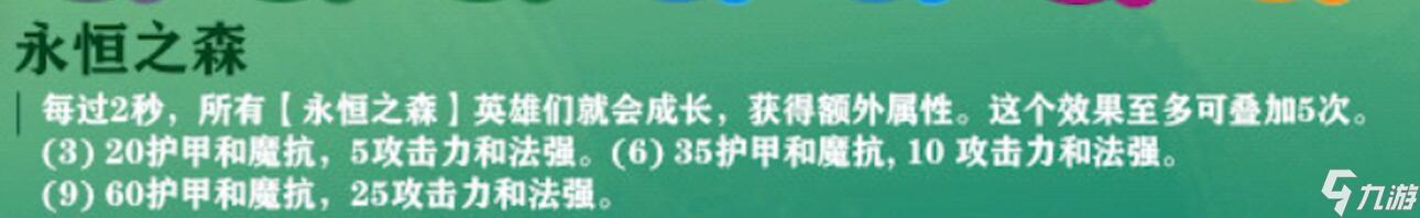 英雄联盟手游云顶之奕小法羁绊是什么 小法师装备推荐