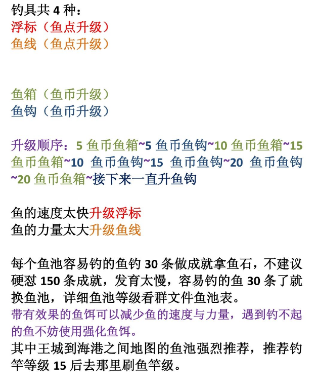 另一个伊甸钓鱼攻略大全 全地图鱼类图鉴汇总