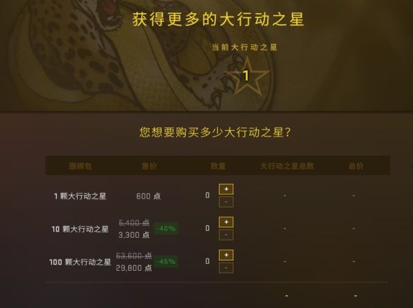 csgo秋收农场攻略：狂牙大行动秋收农场全硬币通关攻略分享