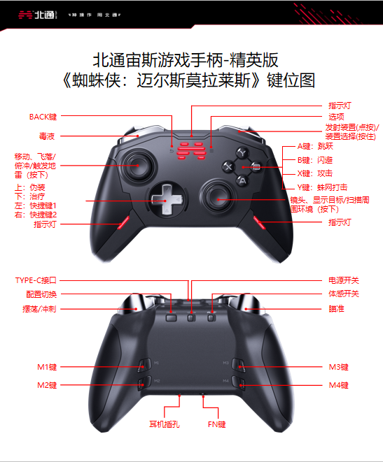 《蜘蛛侠迈尔斯》手柄怎么操作 北通宙斯手柄键位一览