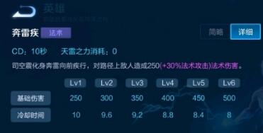 王者荣耀司空震技能使用测评及连招攻略