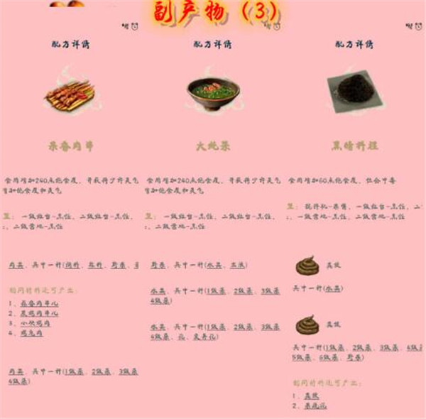 妄想山海实用buff加成食物食谱推荐