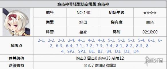 碧蓝航线竞技神值得练吗 碧蓝航线竞技神在哪捞 碧蓝航线竞技神技能