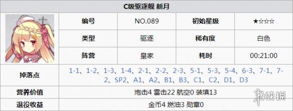 碧蓝航线新月打捞 碧蓝航线新月怎么样 碧蓝航线新月改造立绘