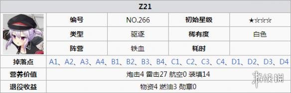 碧蓝航线Z21打捞 碧蓝航线Z21怎么样 碧蓝航线Z21改造立绘