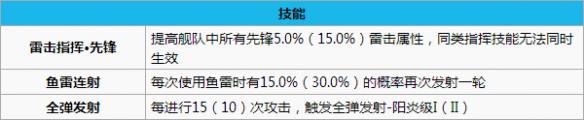 碧蓝航线阳炎打捞 碧蓝航线阳炎怎么样 碧蓝航线阳炎改造立绘