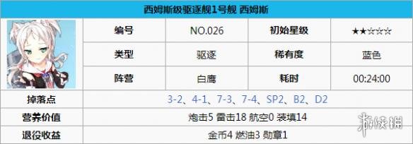 碧蓝航线西姆斯打捞 碧蓝航线西姆斯怎么样 碧蓝航线西姆斯改造立绘