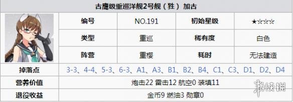 碧蓝航线加古打捞 碧蓝航线加古怎么样 碧蓝航线加古改造立绘