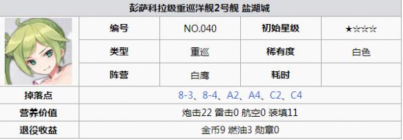 碧蓝航线盐湖城打捞 碧蓝航线盐湖城怎么样 碧蓝航线盐湖城改造立绘