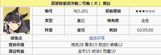 碧蓝航线爱宕打捞 碧蓝航线爱宕怎么样 碧蓝航线爱宕改造立绘