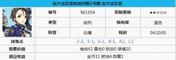 碧蓝航线宾夕法尼亚打捞 碧蓝航线宾夕法尼亚怎么样 碧蓝航线宾夕法尼亚改造立绘