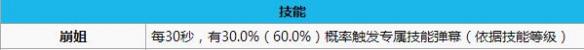 碧蓝航线宾夕法尼亚打捞 碧蓝航线宾夕法尼亚怎么样 碧蓝航线宾夕法尼亚改造立绘